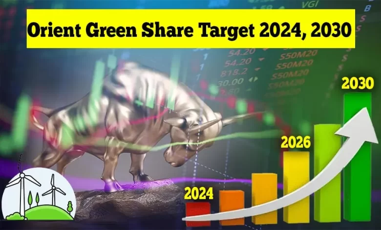 Orient Green Power Share